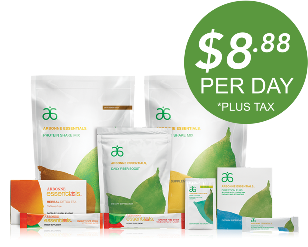 The Daily Cost Breakdown For The Nutrition Kit Is $8 - Asvp Nutrition (1024x1024), Png Download