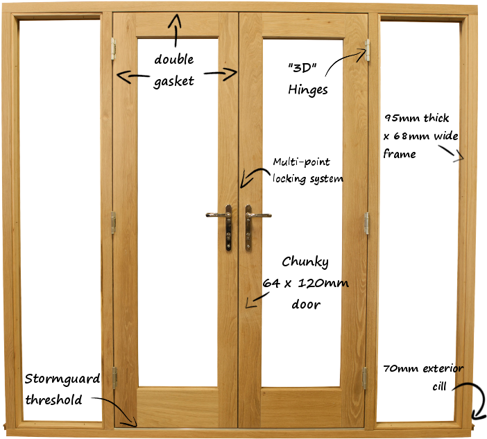Our High Quality Timber Doors Designed By Us, To Give - Door Annotated (714x640), Png Download