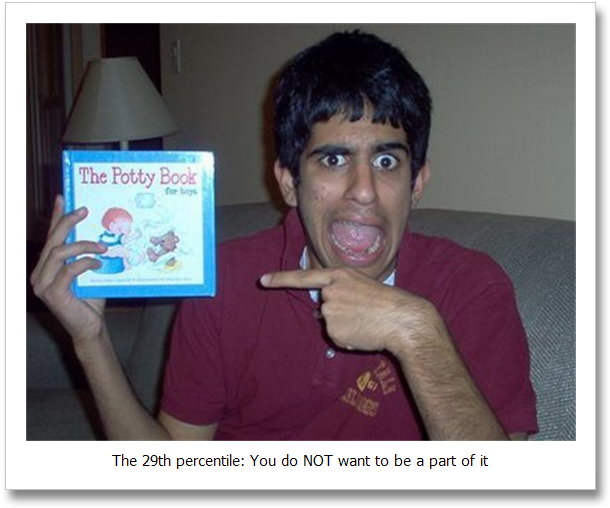 Them's Fightin' Words - Teenage Stoners (630x527), Png Download