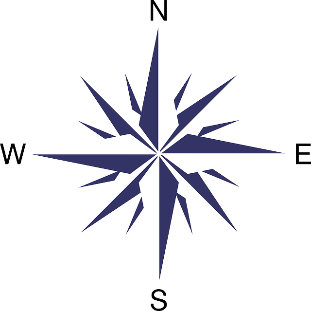 Compass Rose, Wind, Directions, Orientation, South - Rosa De Los Vientos Png (640x639), Png Download