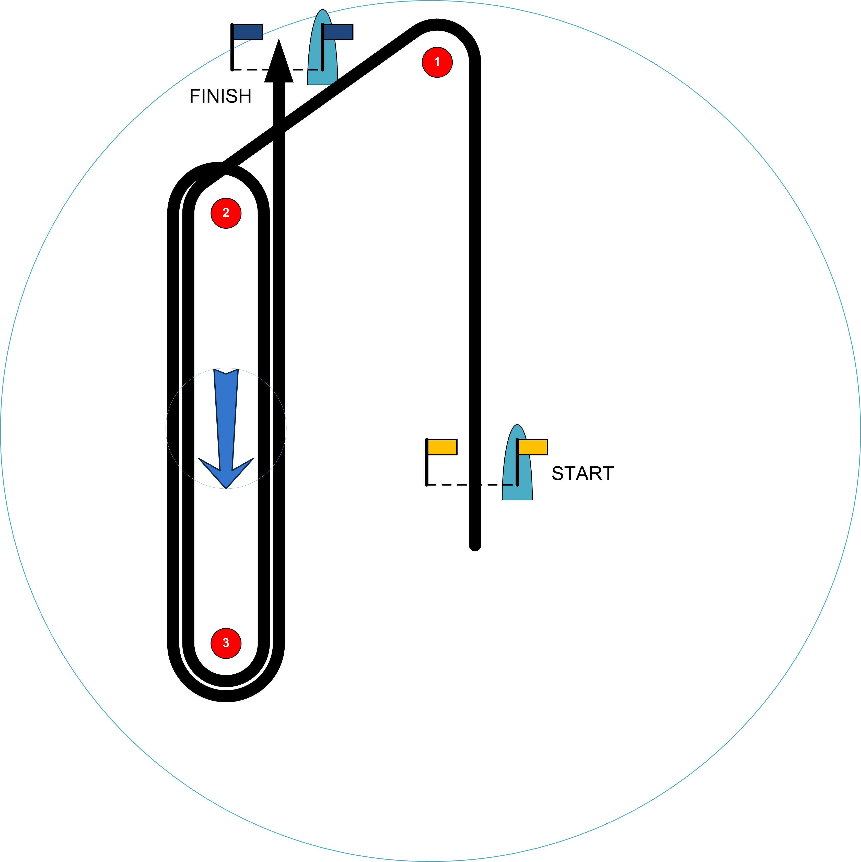 1996 Olympic Sailing Course Zu - Sailing Course (3370x3373), Png Download