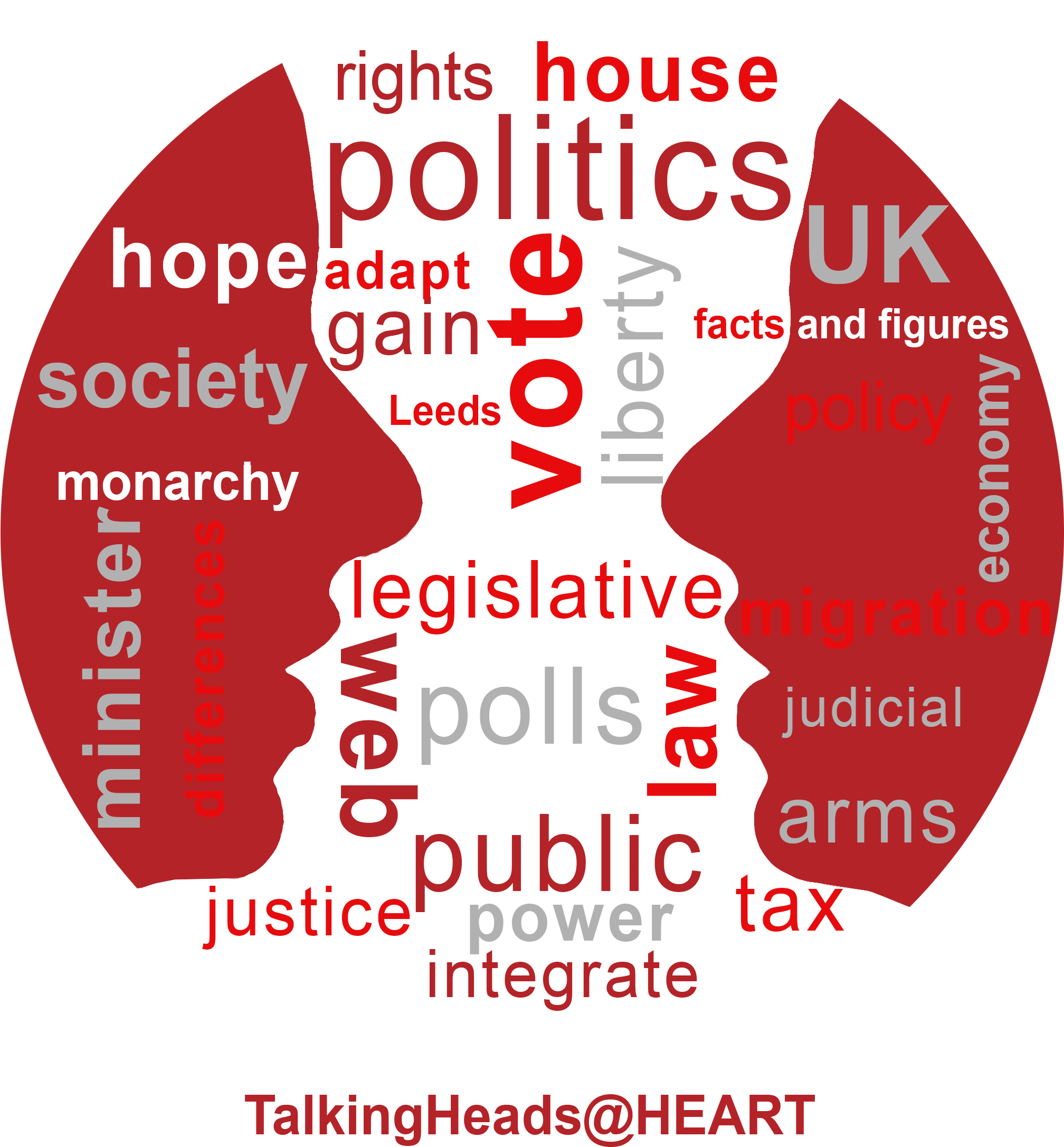 Talking Heads Understanding North Korea - Graphic Design (2480x3508), Png Download