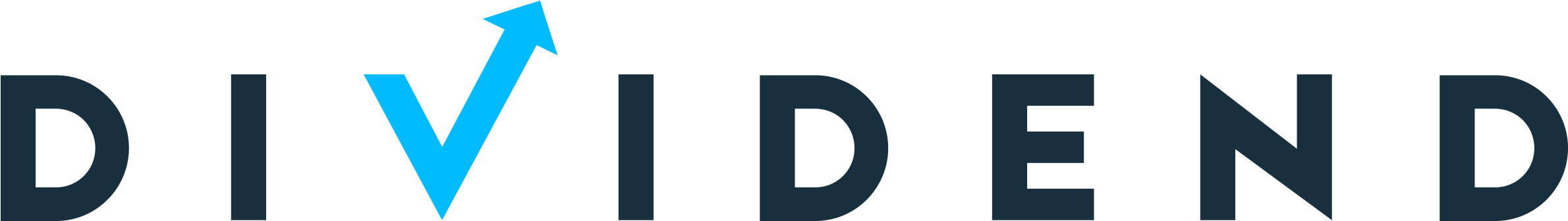 Dividend Finance Logo - Coarsegold (3000x1200), Png Download