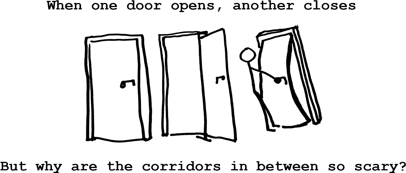 Why Are The Corridors So Scary - Minor Pentatonic (1439x653), Png Download