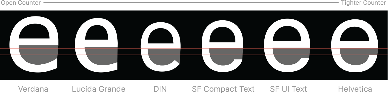 We Can Do It Font - Circle (1312x320), Png Download