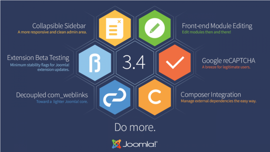 Main Image - Learning Joomla (1200x525), Png Download