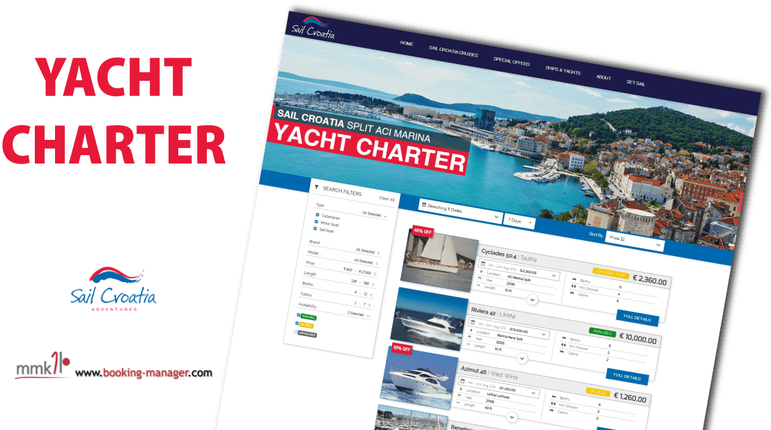 Yacht Charter System For Joomla & Wordpress - Croatia (1140x627), Png Download