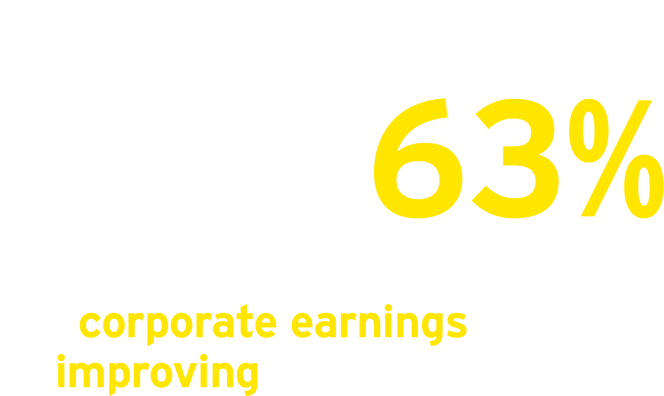 Ey - Key Findings - European Union Law (1365x1083), Png Download