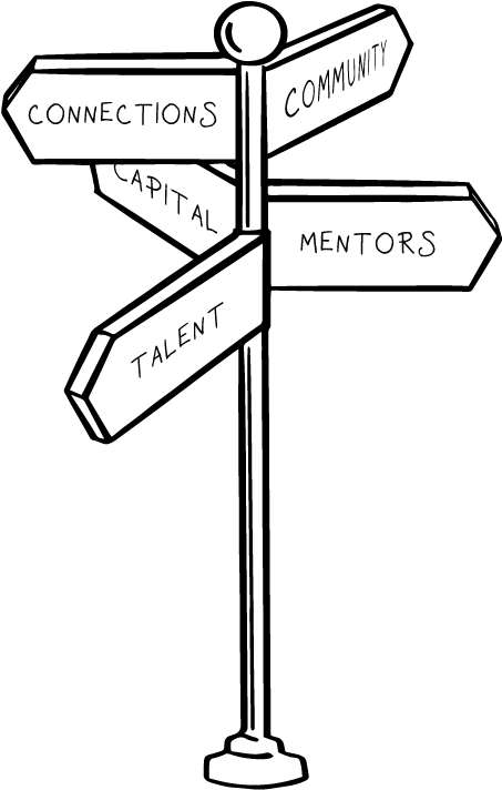 Navigate Signpost - Traffic Sign (531x829), Png Download