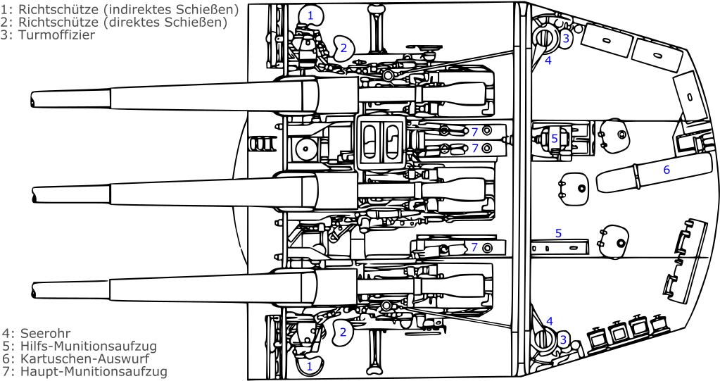 Wrtdwx9 - Konigsberg Class Cruiser (1076x673), Png Download