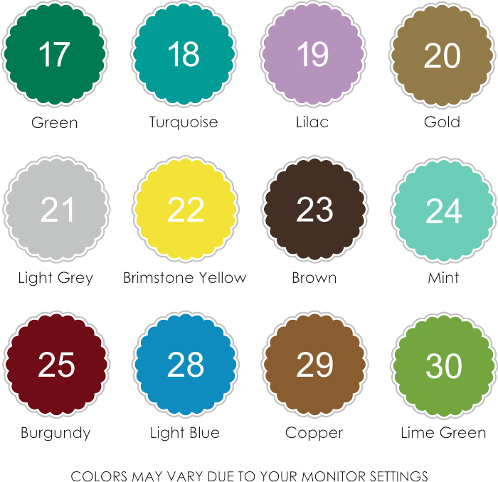 Sticker Color Chart - Cell Phone Number Pad (700x678), Png Download