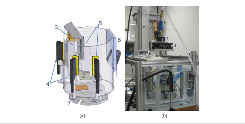 Water Tank Based Prototype Of The Louis 3dm - Machine Tool (850x431), Png Download
