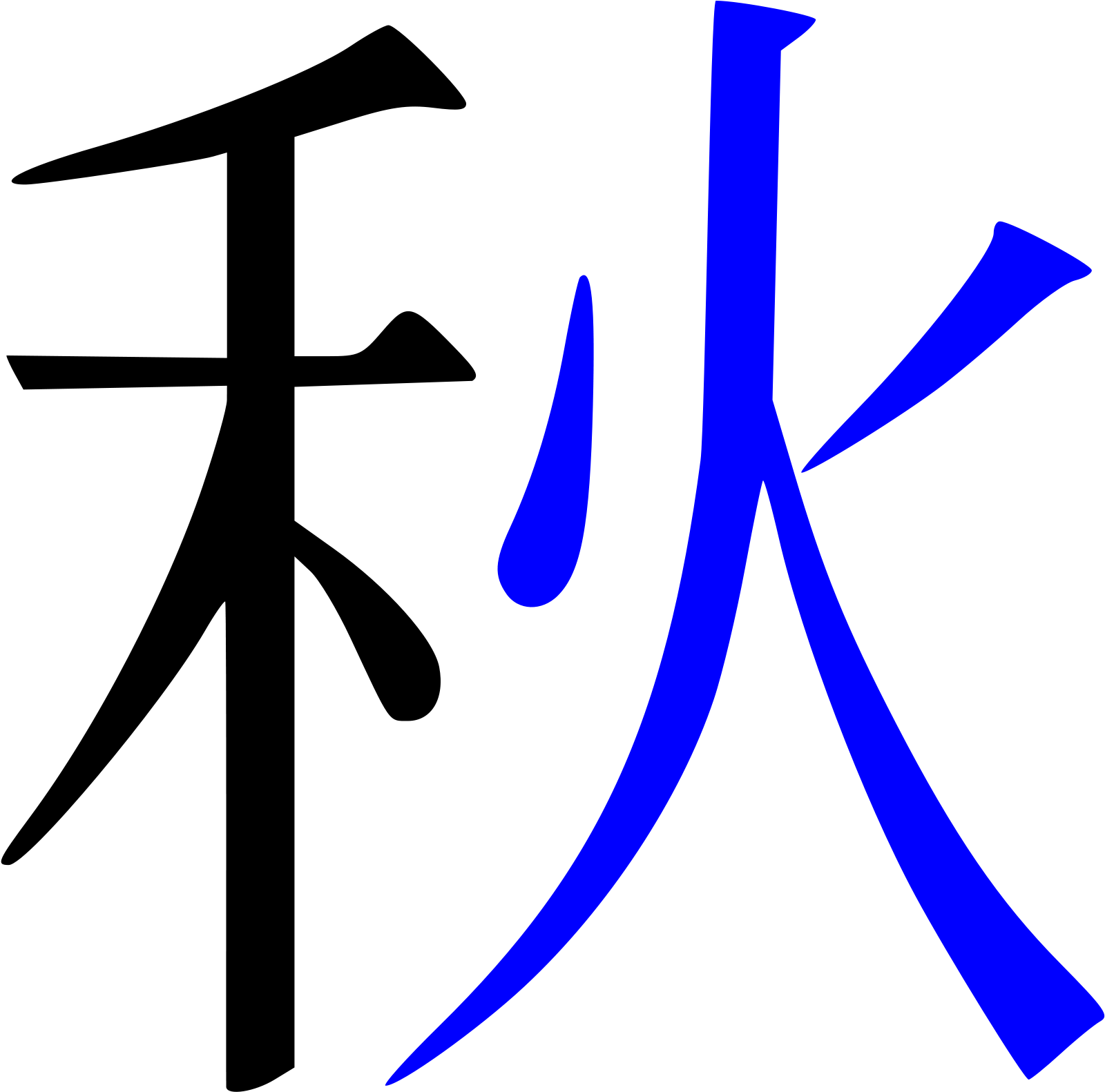 Open - Japanese Kanji For Victory (2000x2000), Png Download
