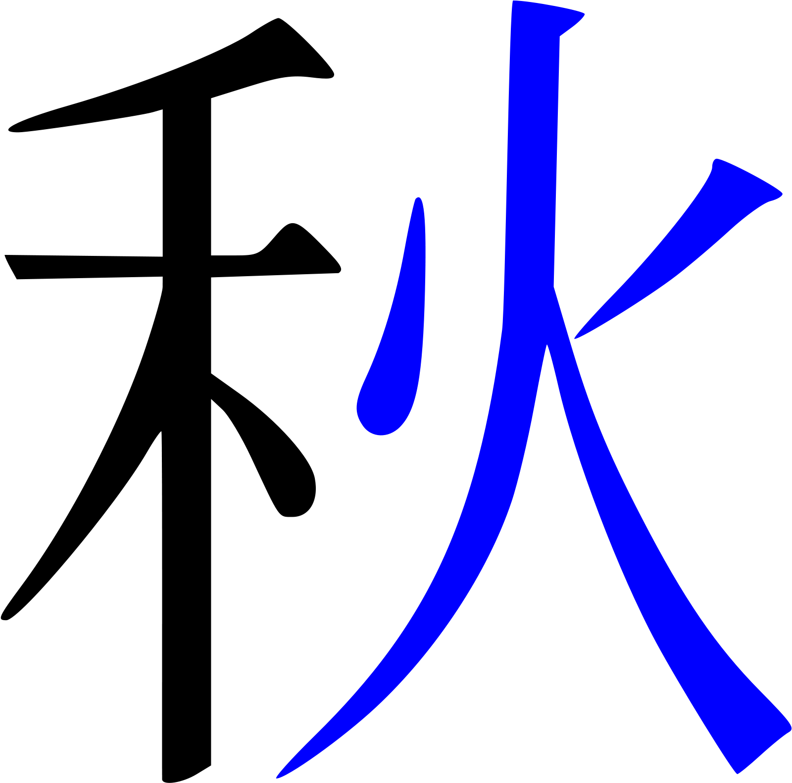 Download Open Japanese Kanji For Victory Png Image With No Background Pngkey Com