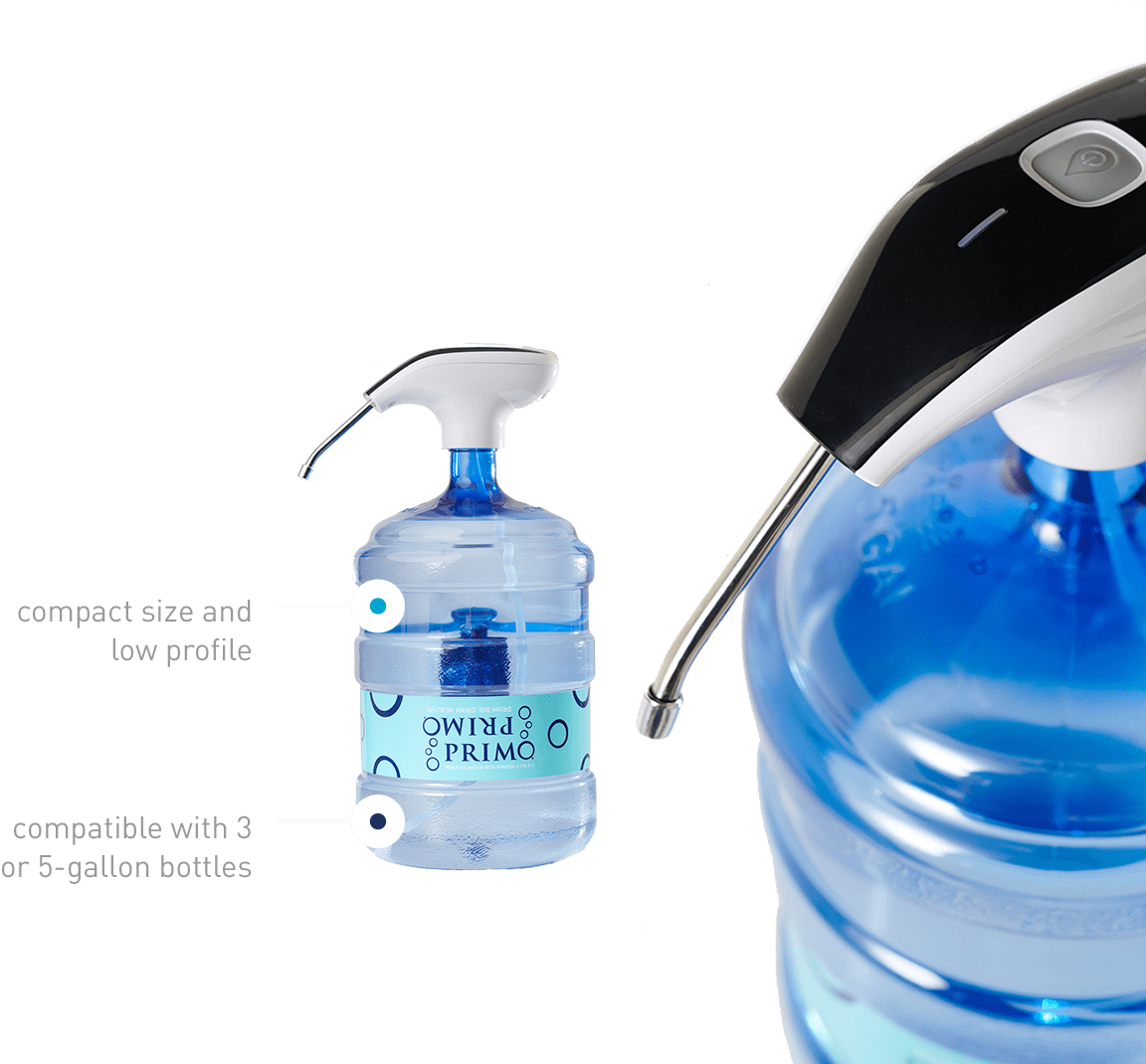 Compact Size And Low Profile - Water Bottle (1225x1069), Png Download