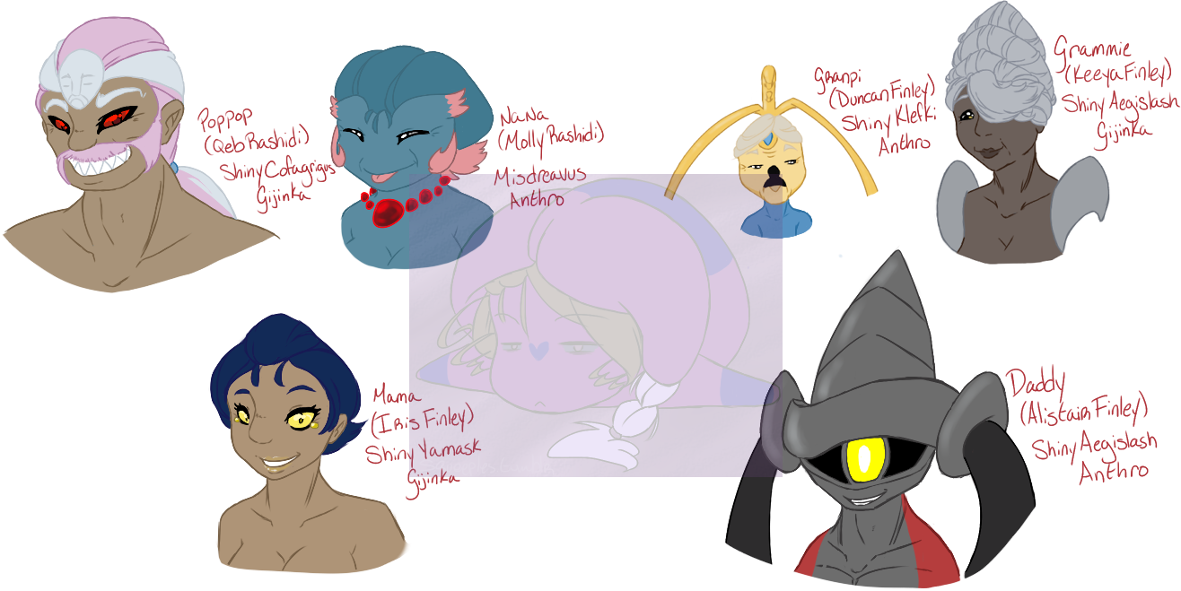 Family Tree - Beatrix - Cartoon (1316x659), Png Download