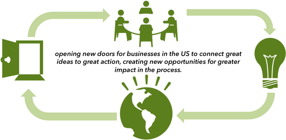 In This Context Of Organizational Collaboration, We (1000x525), Png Download