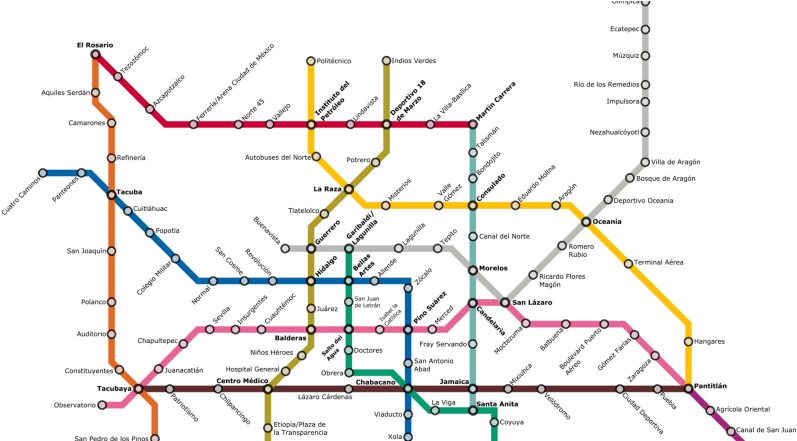 Metro Map - Metro Mexico (839x440), Png Download