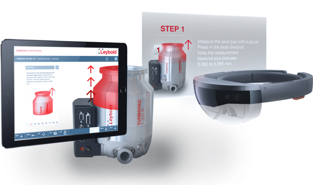 Publish Once For Multiple Platforms Such As Smartphones - Gadget (1100x623), Png Download