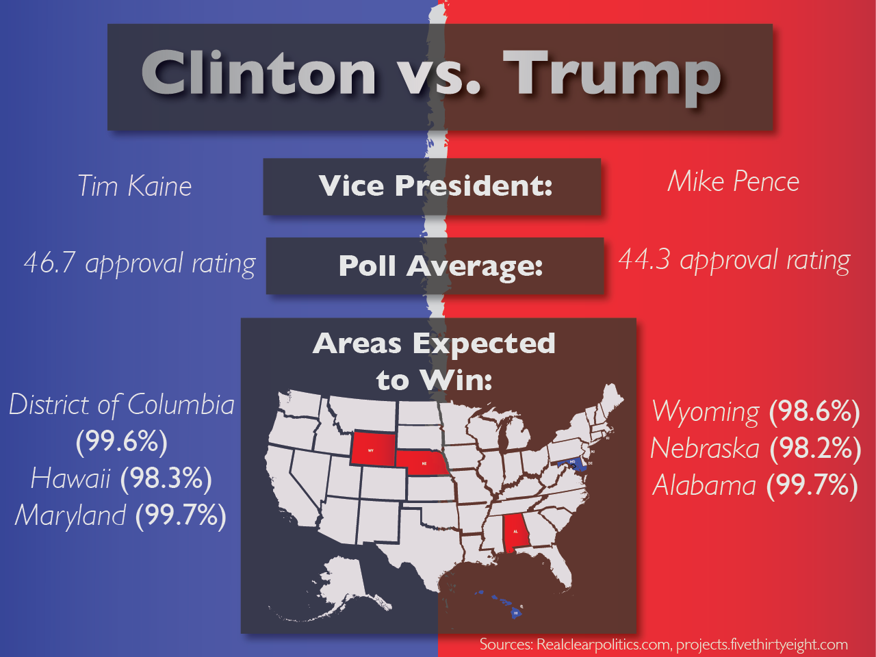 Design Manager Kari Johnson Can Be Reached At John7142@stthomas - American Mold Builders Association (1280x960), Png Download