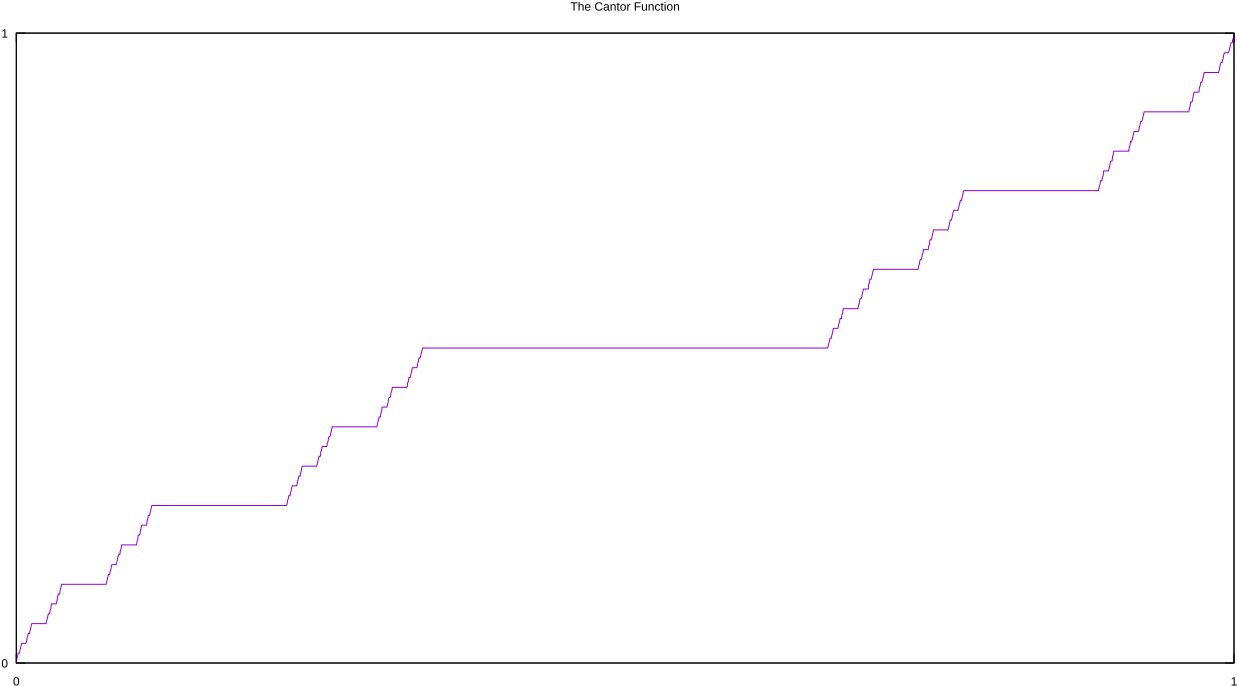 Parallel (1280x720), Png Download