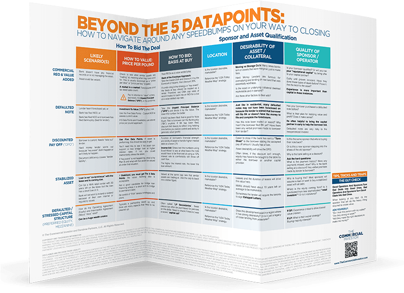 Download Over 65 More Blueprints Poster PNG Image with No Background
