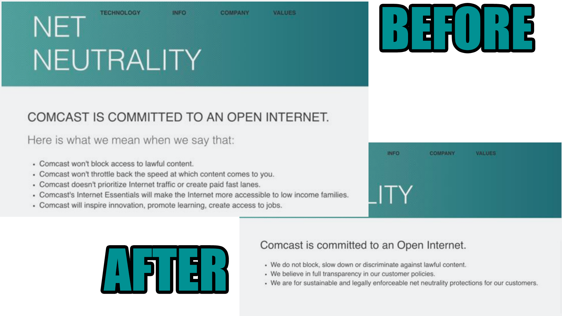 Zaric Zhakaron On Twitter - Prices On Twitter For Net Neutrality (1920x1080), Png Download