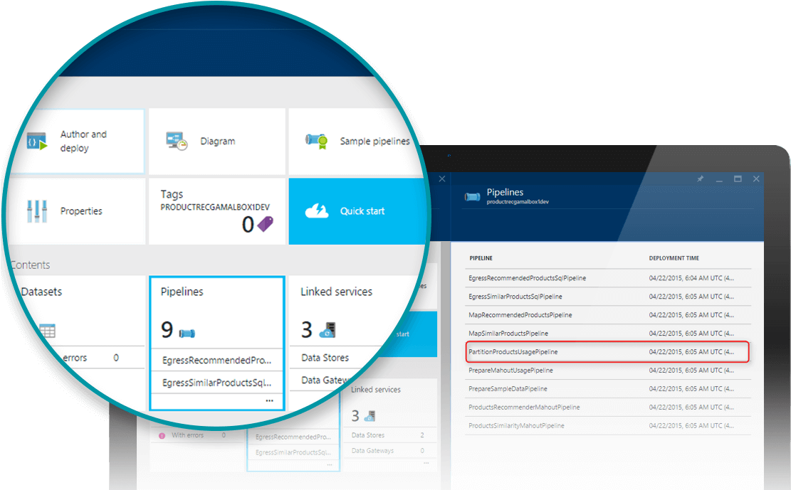 In Fact, It Is Possible To Run Azure In Your Data Centre - Diagram (1200x931), Png Download