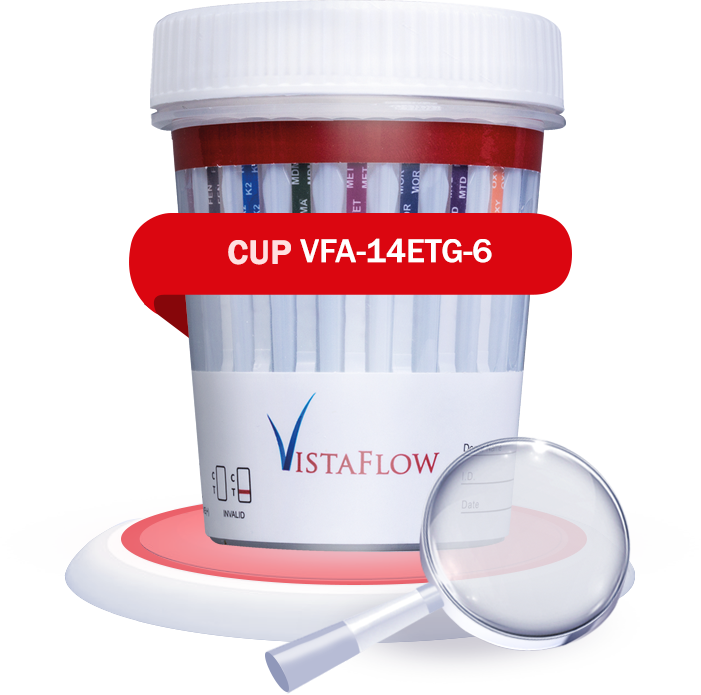 Our Most Popular Vistaflow Cups - Circle (701x695), Png Download
