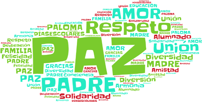 ¡ayúdame A Encontrar El Regalo Para Mama - Graphic Design (744x508), Png Download