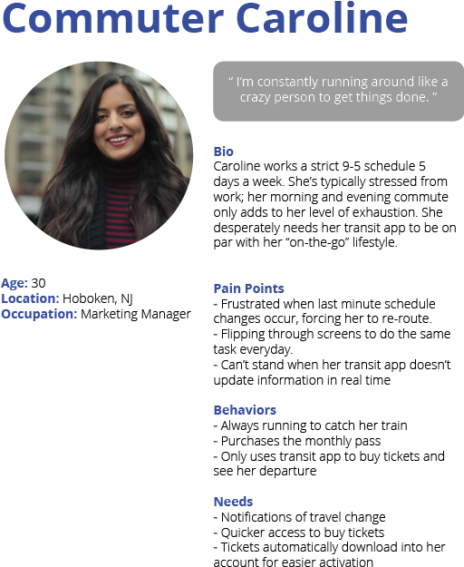 Njt Personas For Website 2 - Lace Wig (511x656), Png Download