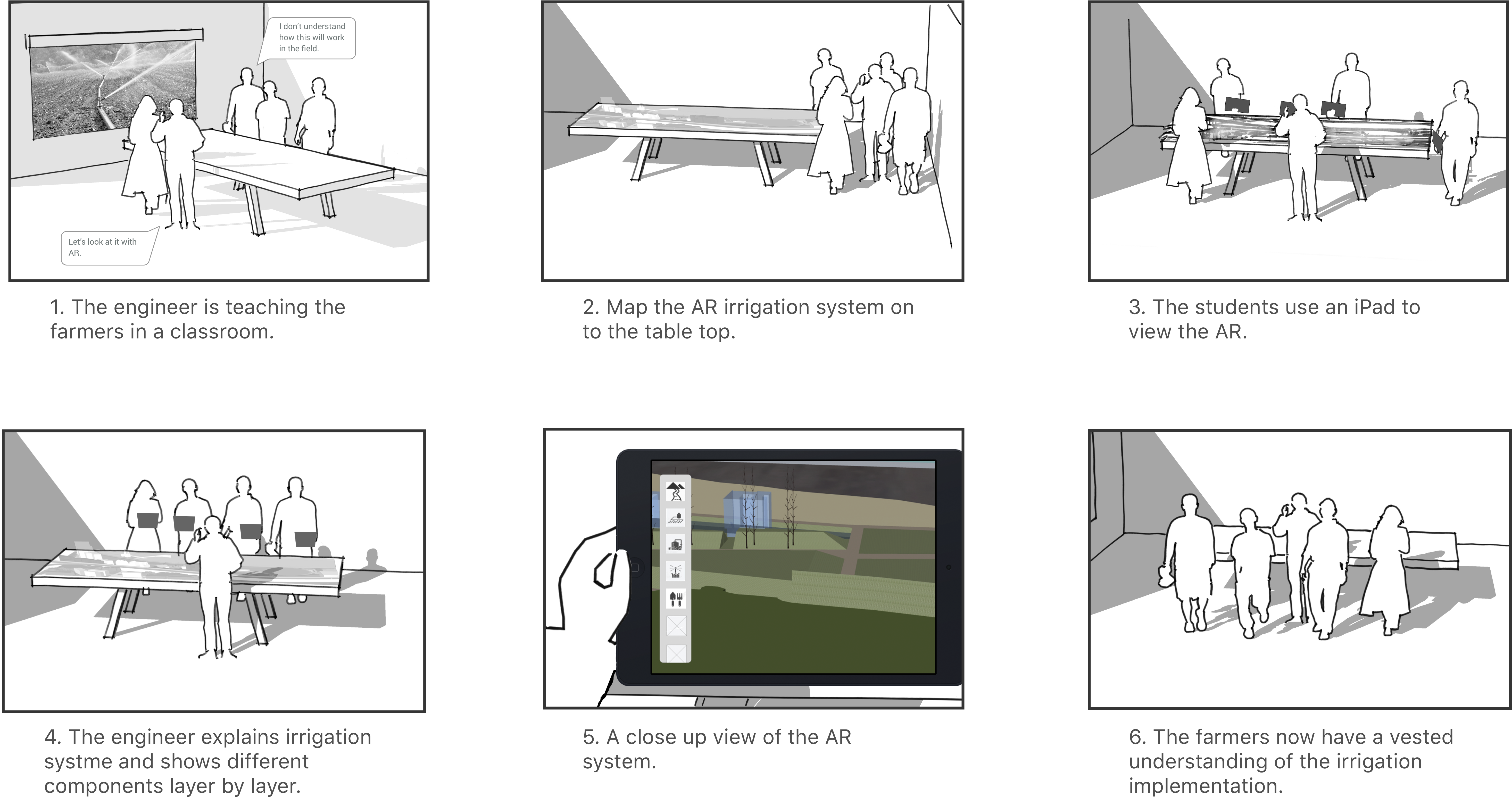 Ar For Irrigation (6400x3552), Png Download