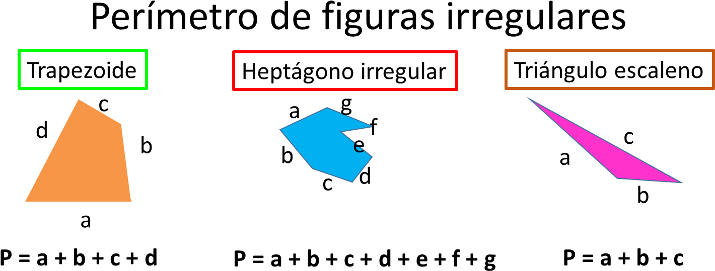 Perimetro De Figuras Geometricas Formulas - Calibri Font (1461x619), Png Download