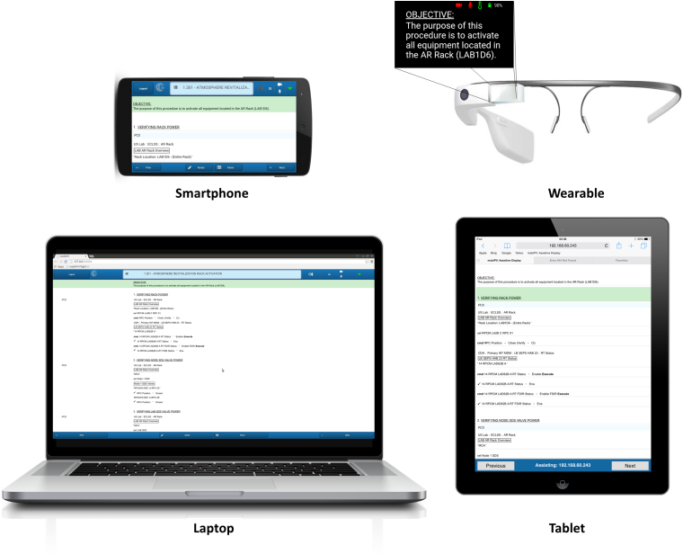 The Mobipv System - Netbook (810x615), Png Download