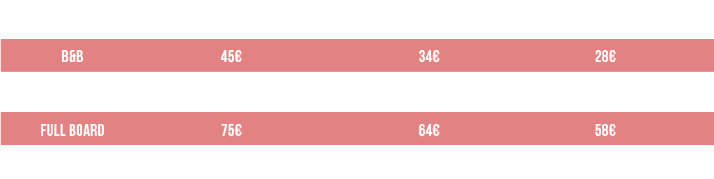 Prices Hotel - Parallel (1024x303), Png Download