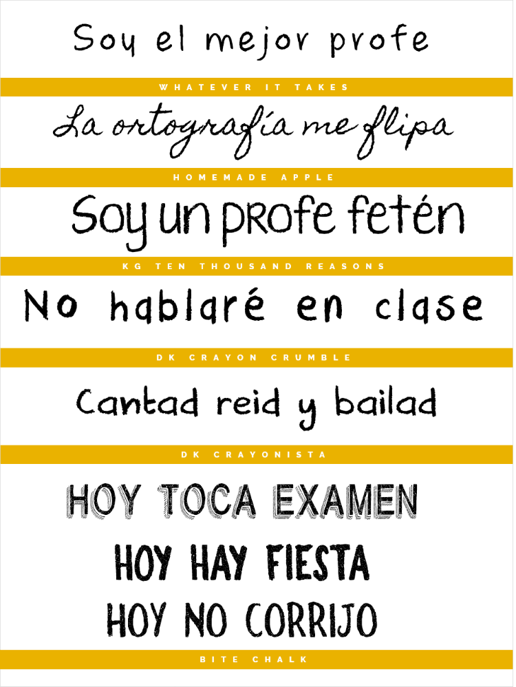 Blog Sobre Diseño De Blogs, Tutoriales, Diseño Gráfico - Number (750x998), Png Download