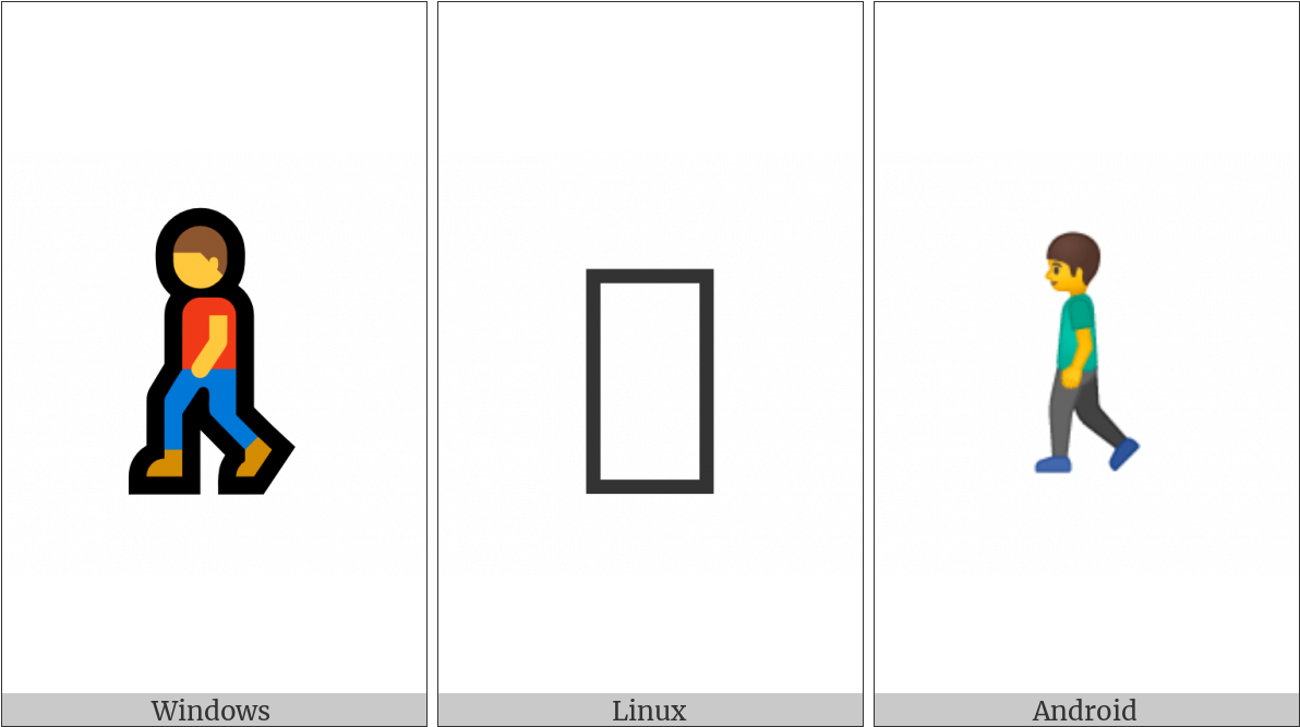 Pedestrian On Various Operating Systems - Child (1200x675), Png Download