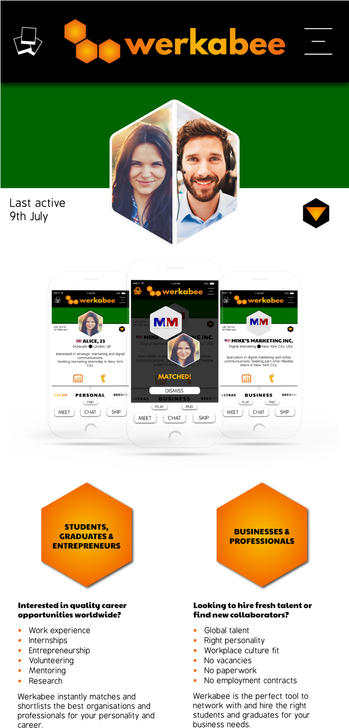 Youth Unemployment Is A Huge Problem Worldwide - Scotiabank (695x1486), Png Download