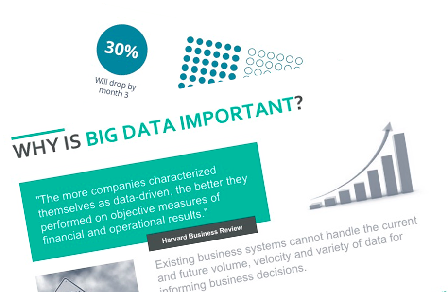 Research Service - Label (922x601), Png Download