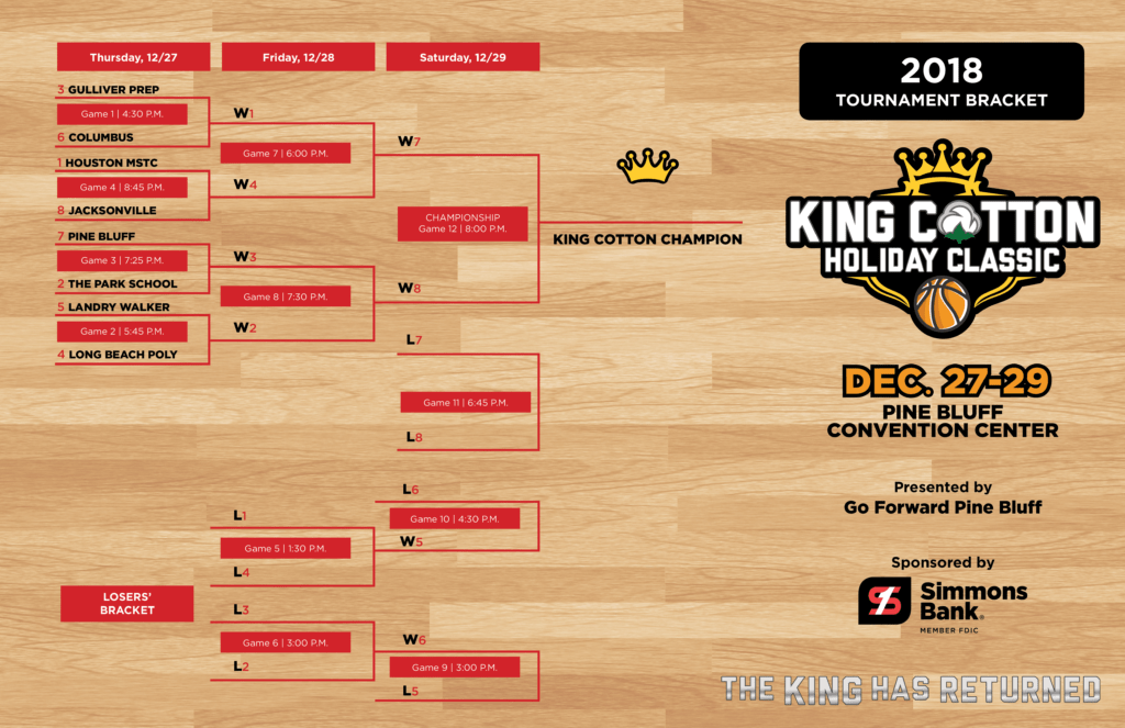 Bracket - Plywood (1024x663), Png Download