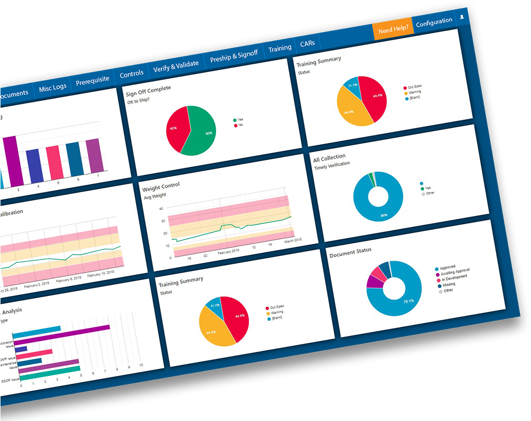 Automate Your Supply Chain - Circle (1250x886), Png Download