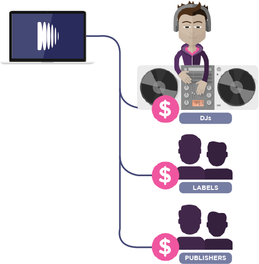 Static1-squarespace - Dubset (580x604), Png Download