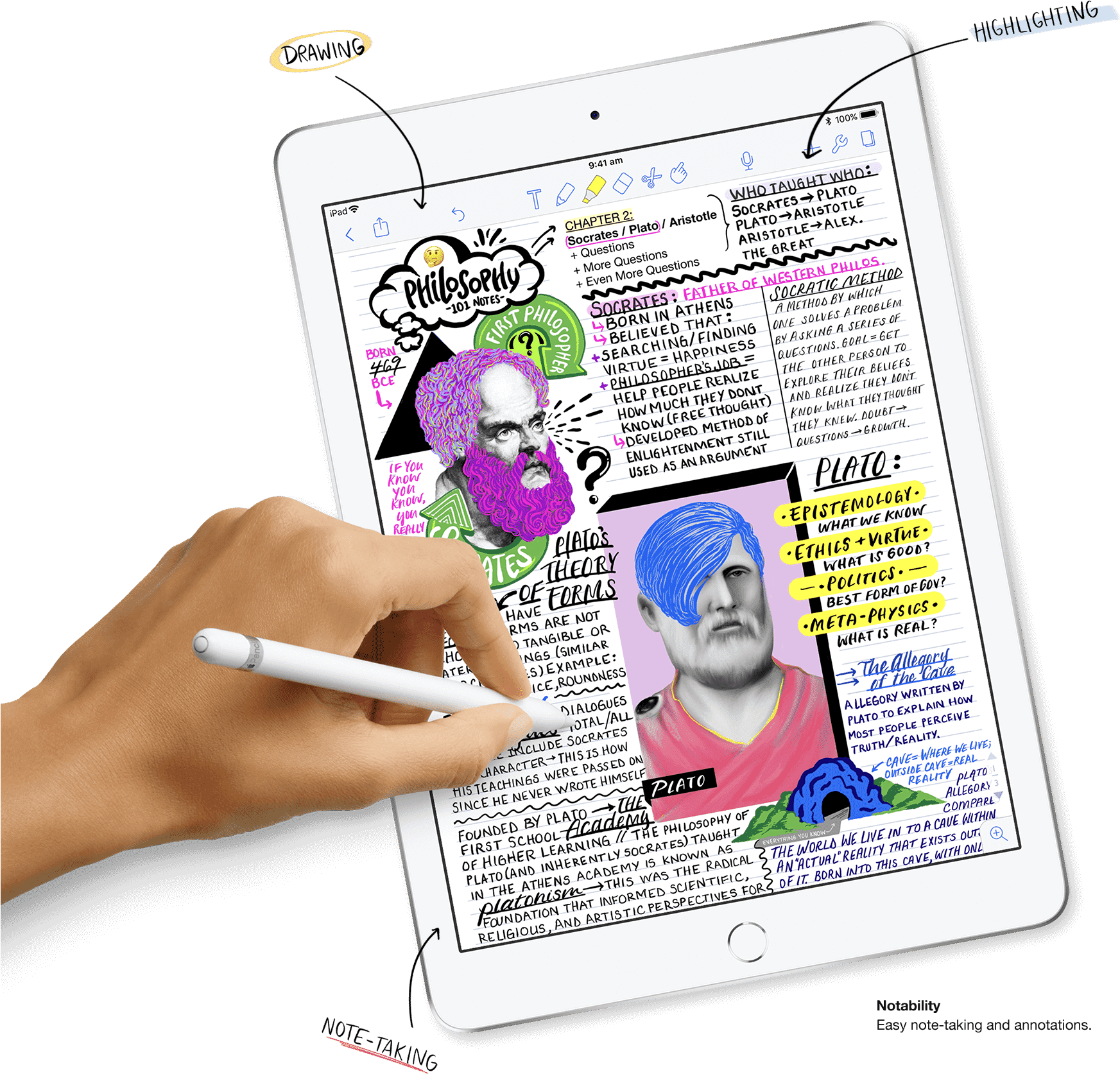 The New Apple Ipads Support Apple Pencil, So You Can - Ipad (2048x1747), Png Download