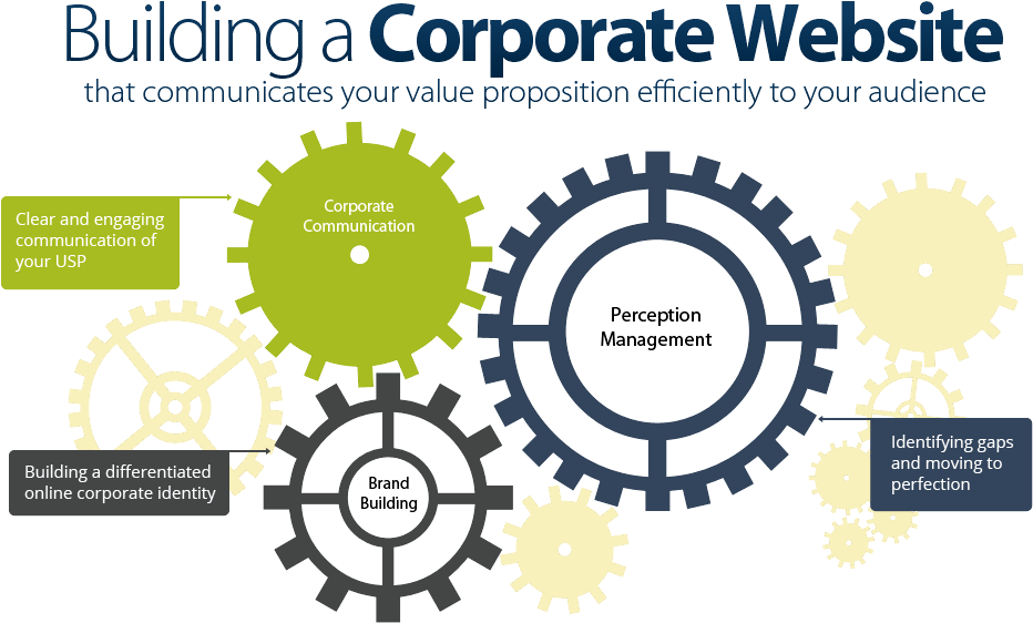 Corporate Business Web Solutions - 西安 交通 大学 校徽 (931x601), Png Download