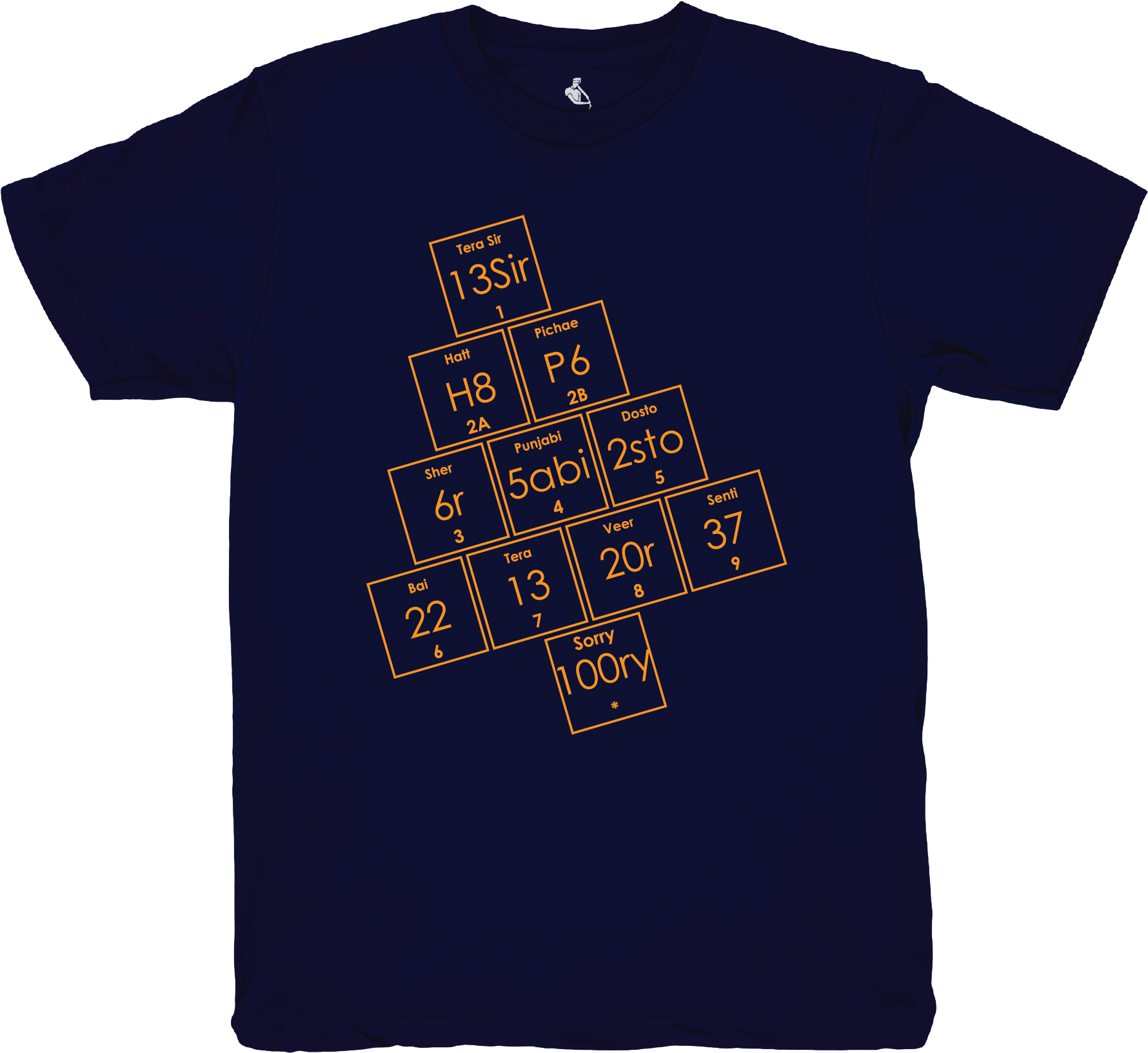 Tinc Periodic Table Shirt Mockup-01 V=1502748171 - Cross (1800x1800), Png Download