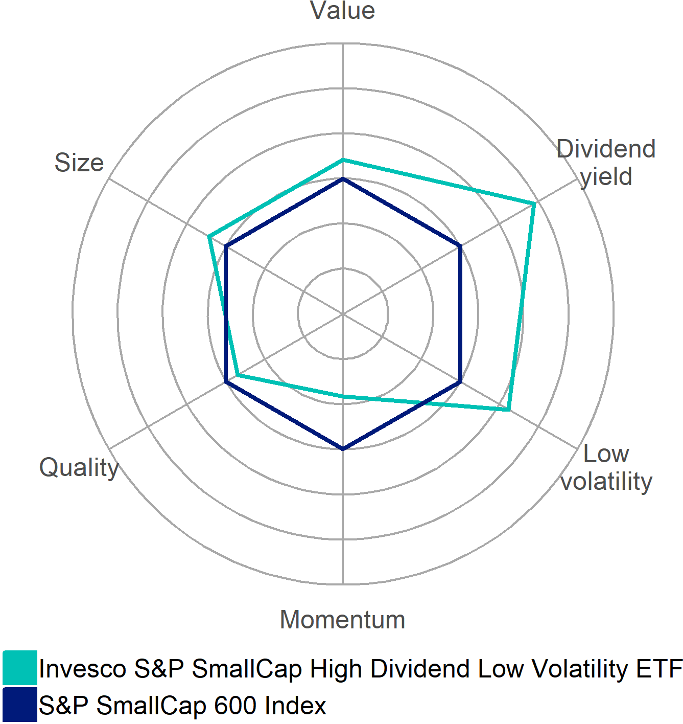Factor Dnatm - Diagram (1500x1500), Png Download
