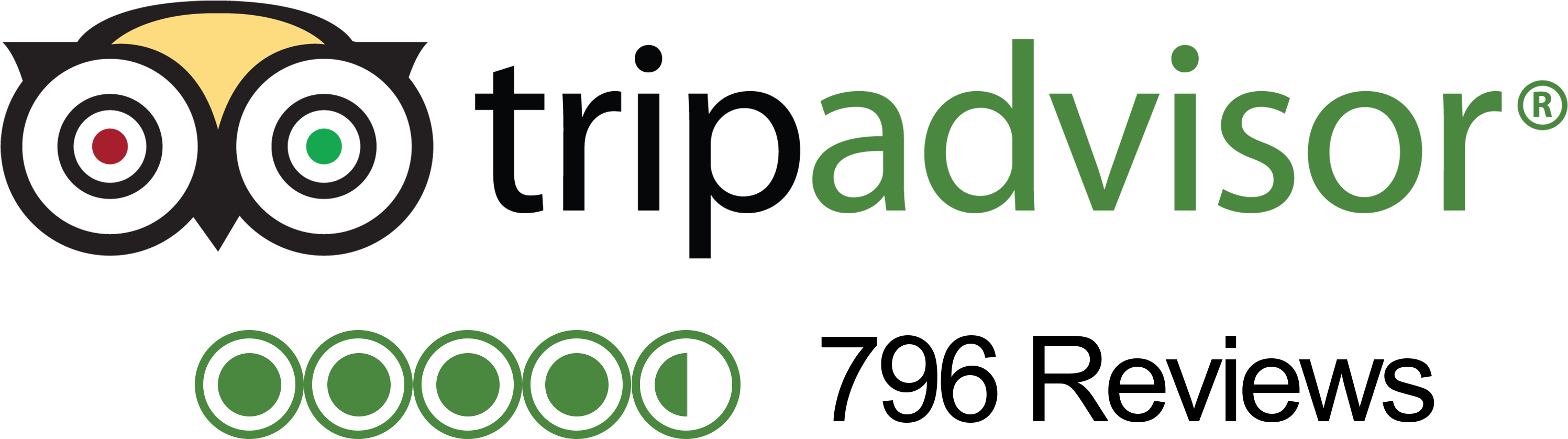 Edinburgh - Trip Advisor (4206x967), Png Download