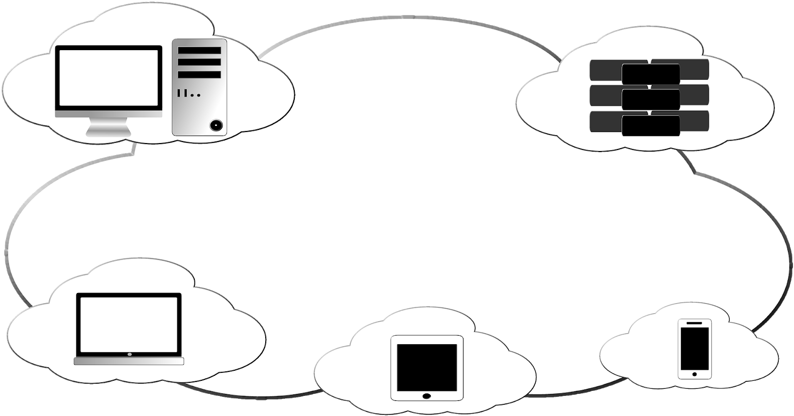 What Is Cloud Computing - Cloud Computing (1600x914), Png Download