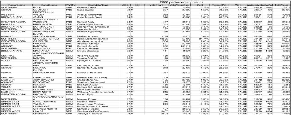 Document (1200x630), Png Download