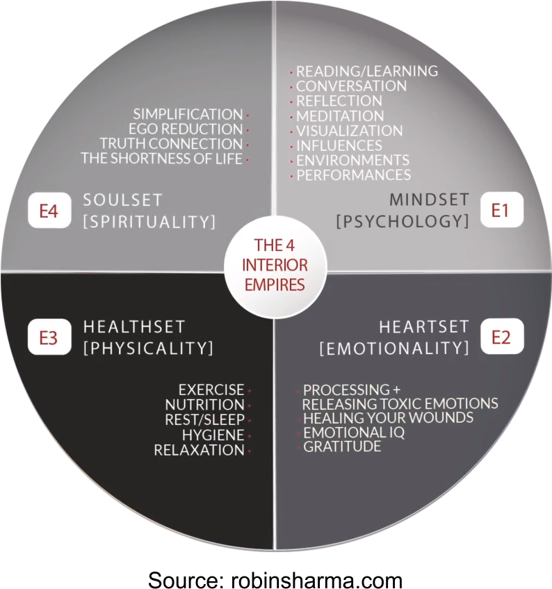 A Stressed Businessman Who's Doing Well Financially - Circle (793x883), Png Download